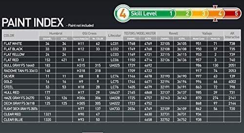 Academy USS Enterprise CVN-65 Aircraft Carrier Plastic Model Kits 1/600 Scale