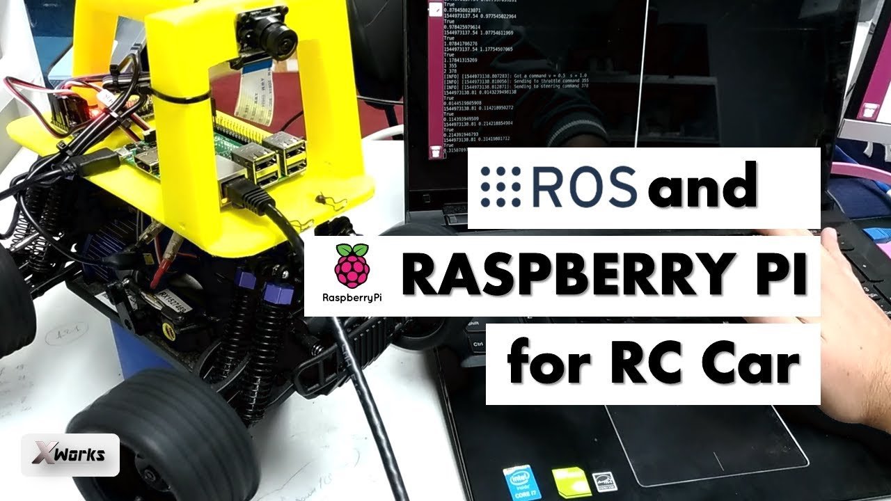 ROS And Raspberry Pi For Beginners | Tutorial #0 - Topics Packages ...